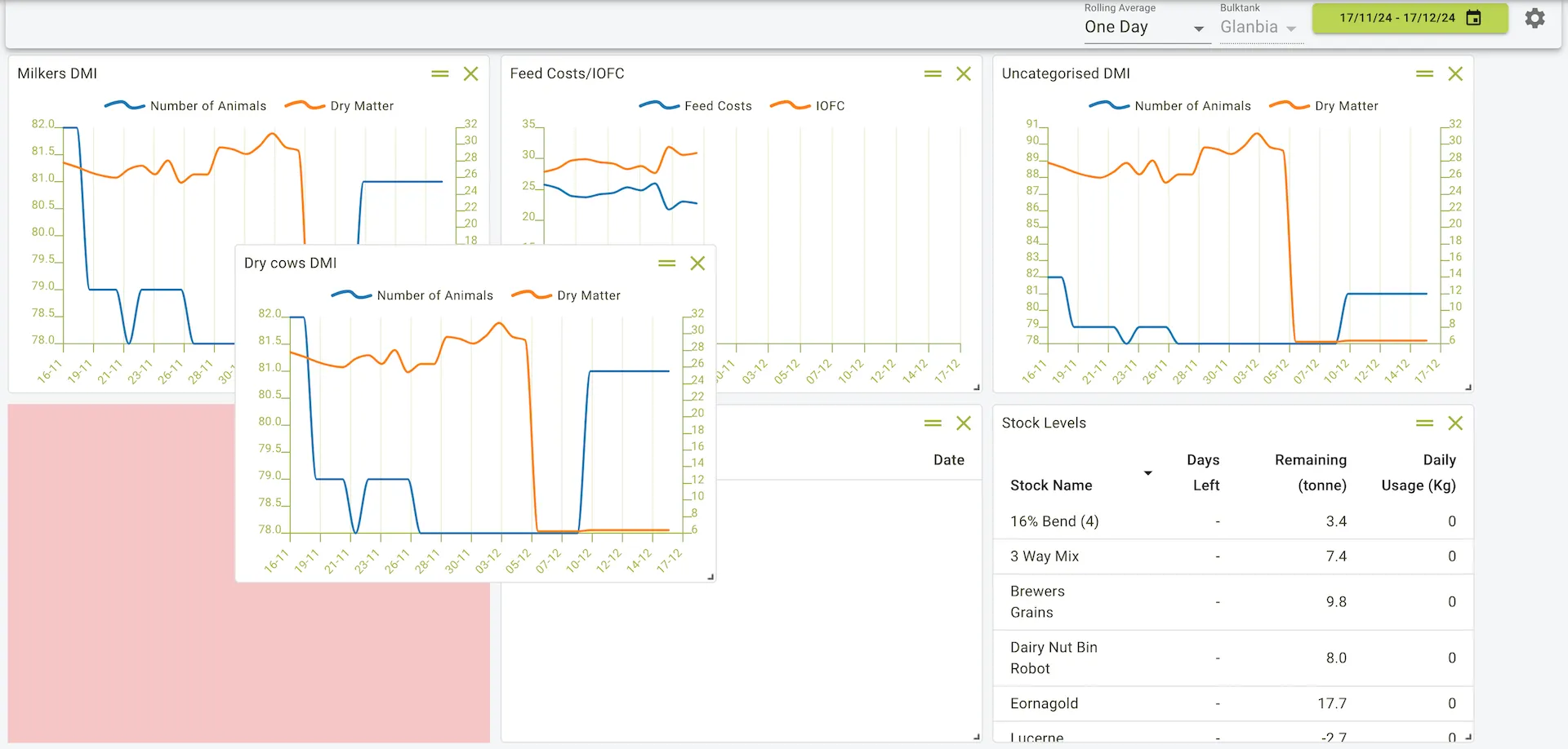Example of rearranging tiles