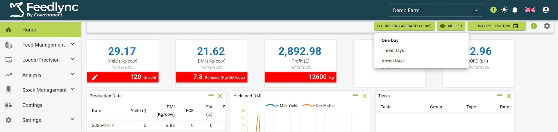 Rolling average filter view
