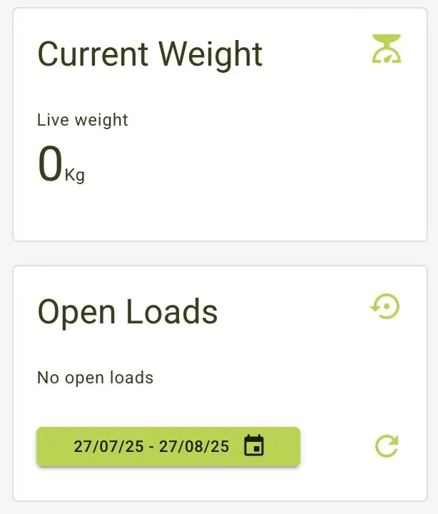 Gateway Loads