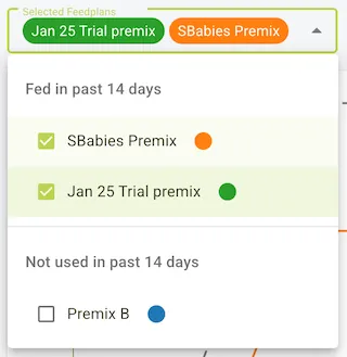 ingredient usage tab