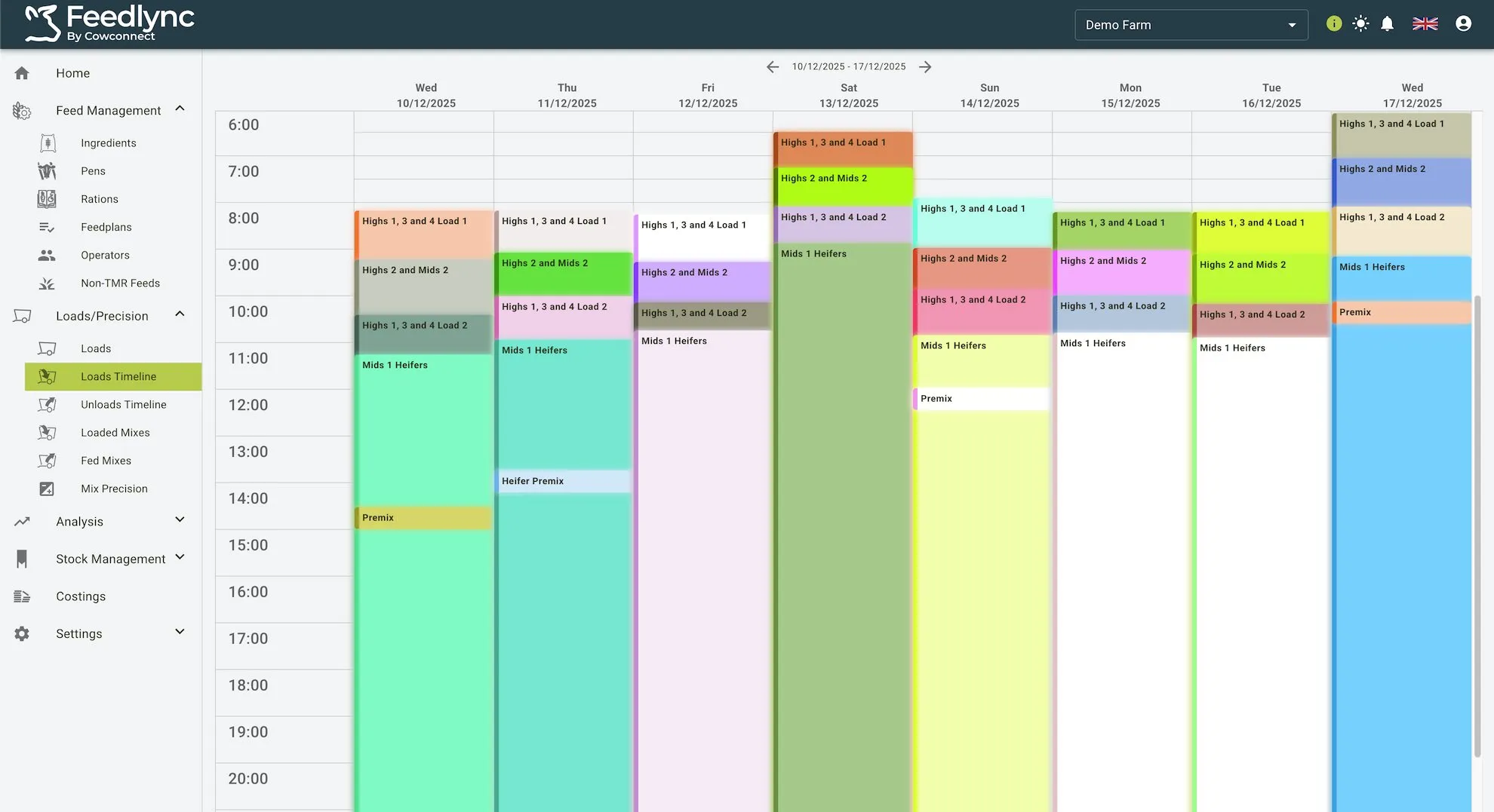 Loads timeline view