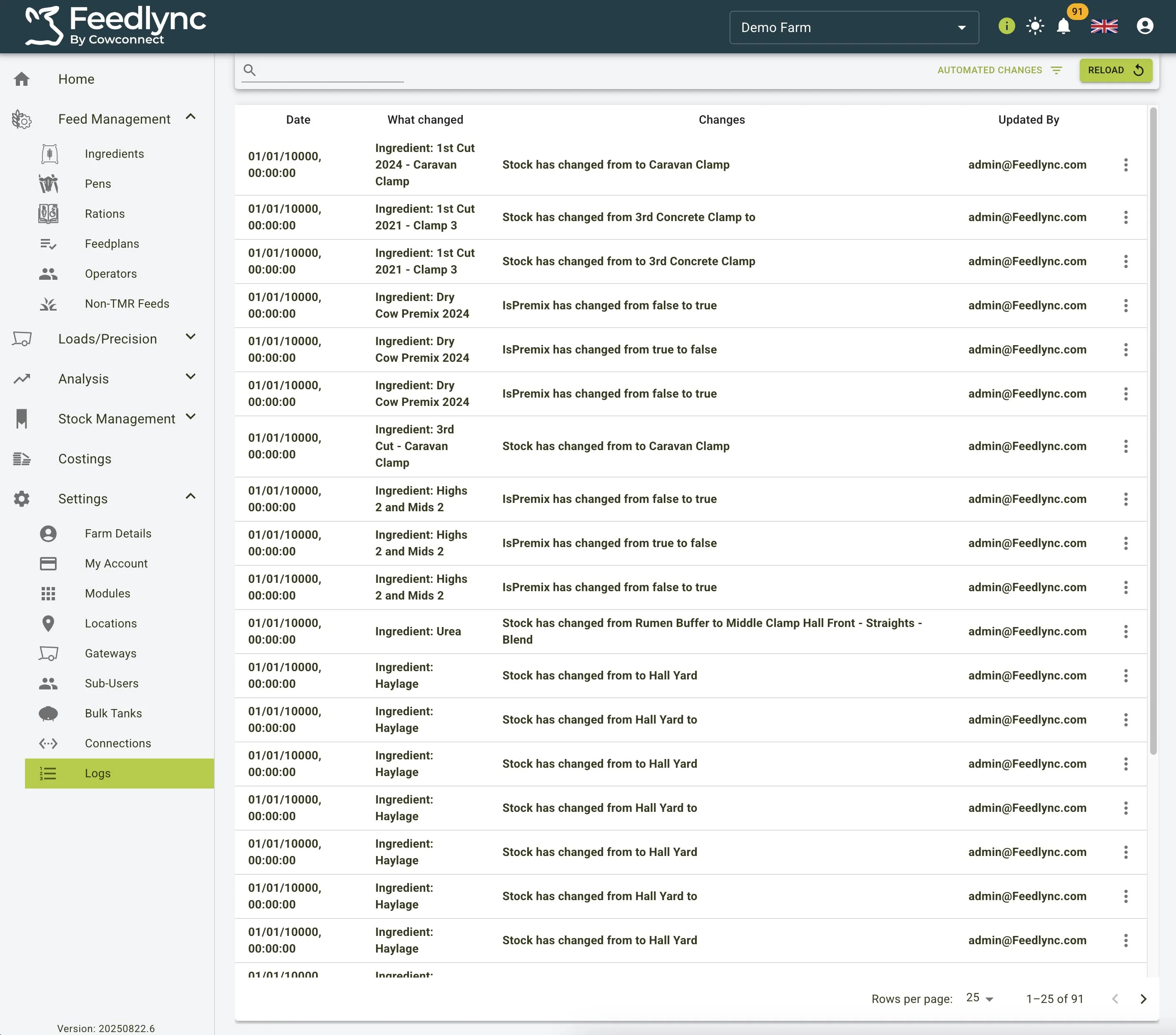 Notifications Page View