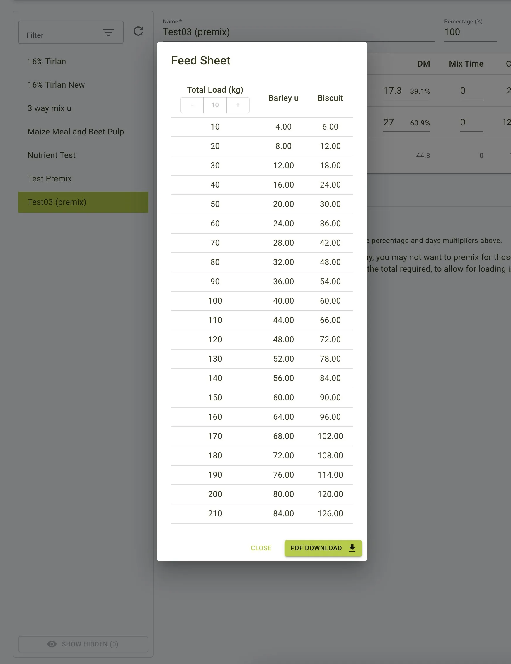 Premix Feed Sheet
