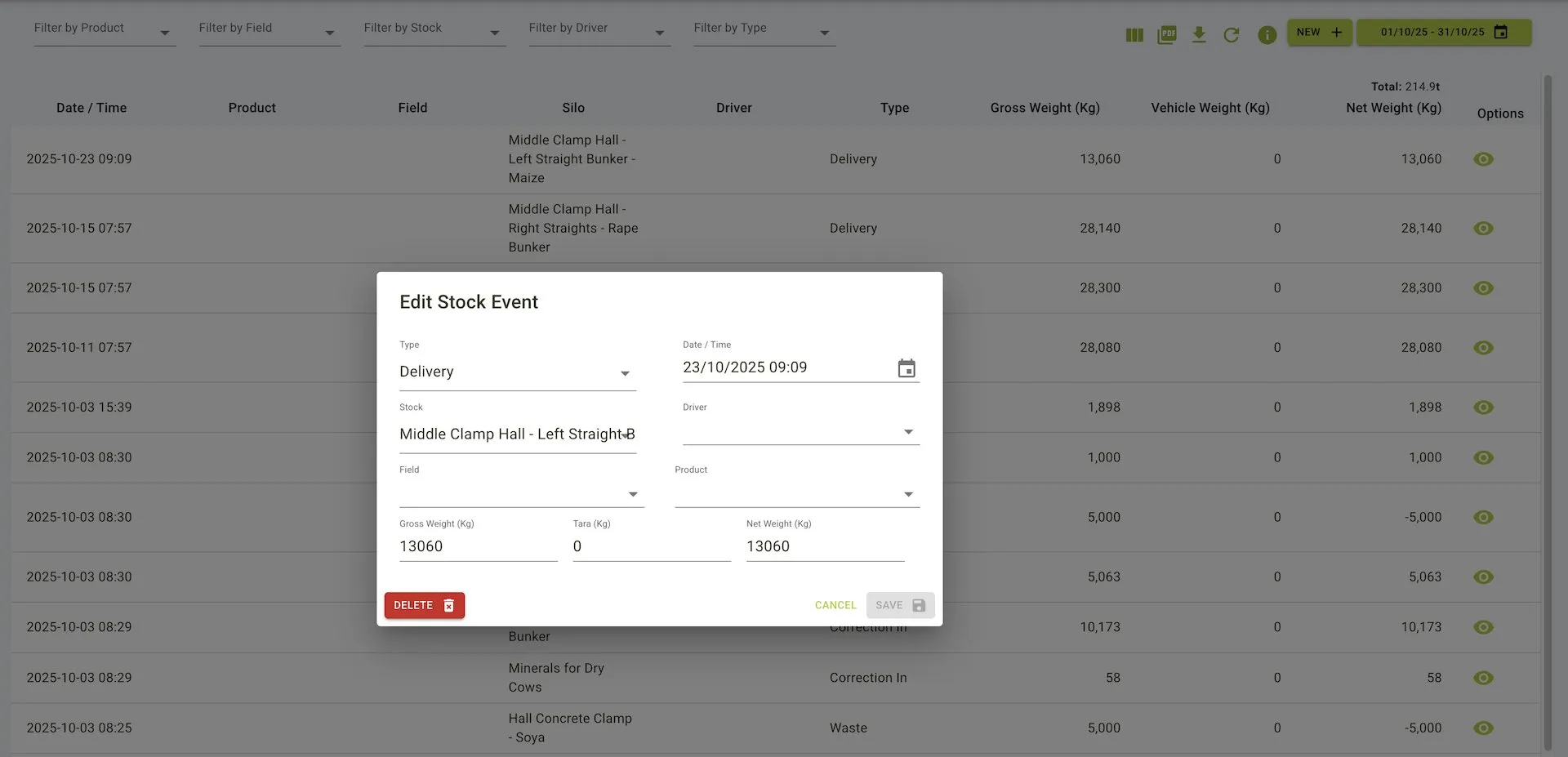 Edit stock event form