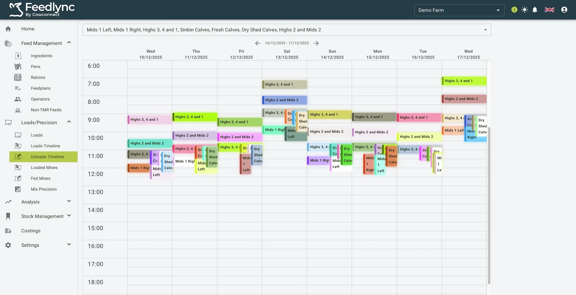 Unloads timeline view